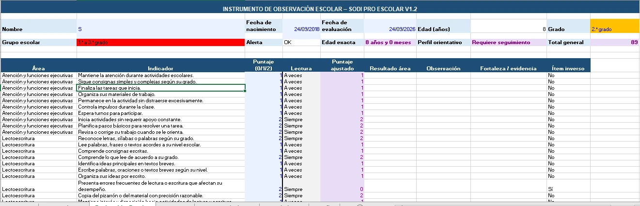 Captura real de la planilla SODI PRO Escolar, con indicadores y puntajes por área